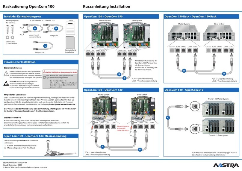 Aastra OpenCom 100 series Short installation guide Aastra OpenCom 100 series Short installation guide