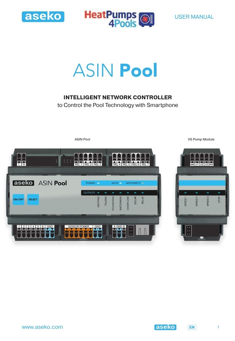 Aseko ASIN Pool user manual Aseko ASIN Pool user manual