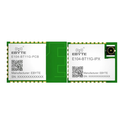 Ebyte E104-BT11 User manual
