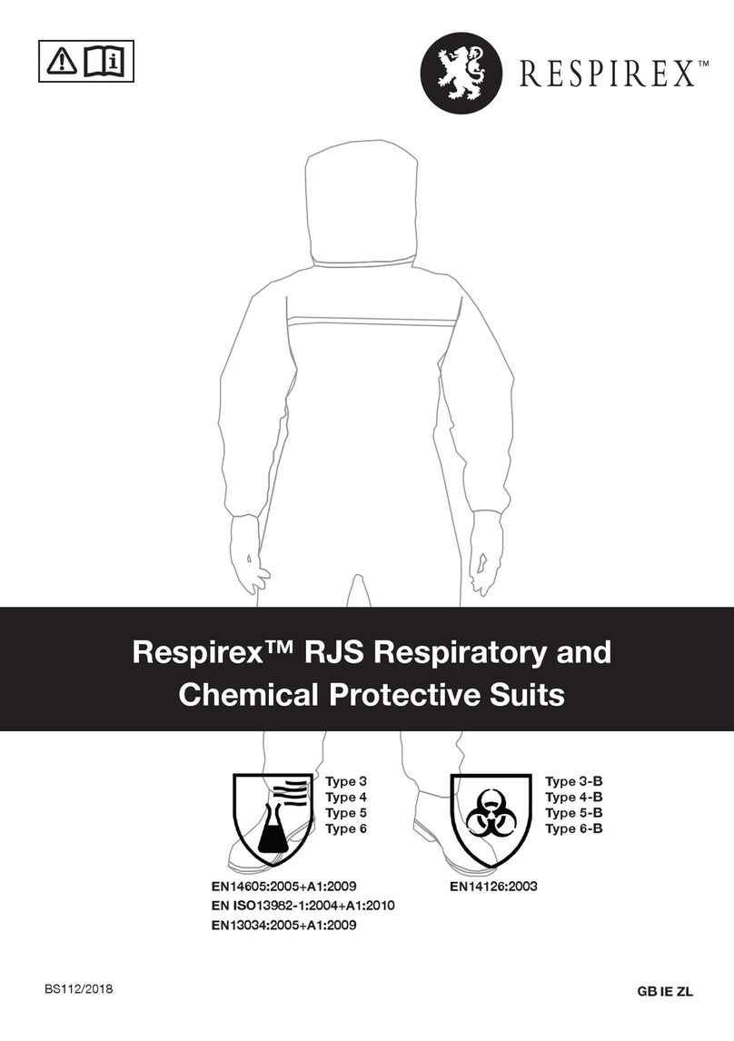 Respirex RJS Series manual