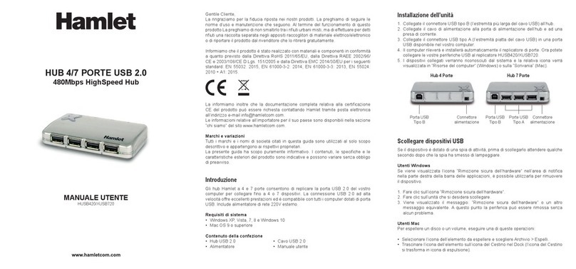 Hamlet HUSB420 User manual