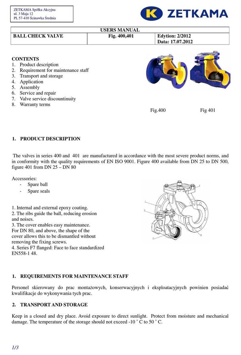 Zetkama 400 User manual