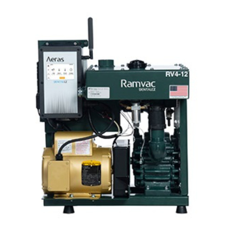 DentalEZ Aeras Ramvac RV4-12 user manual