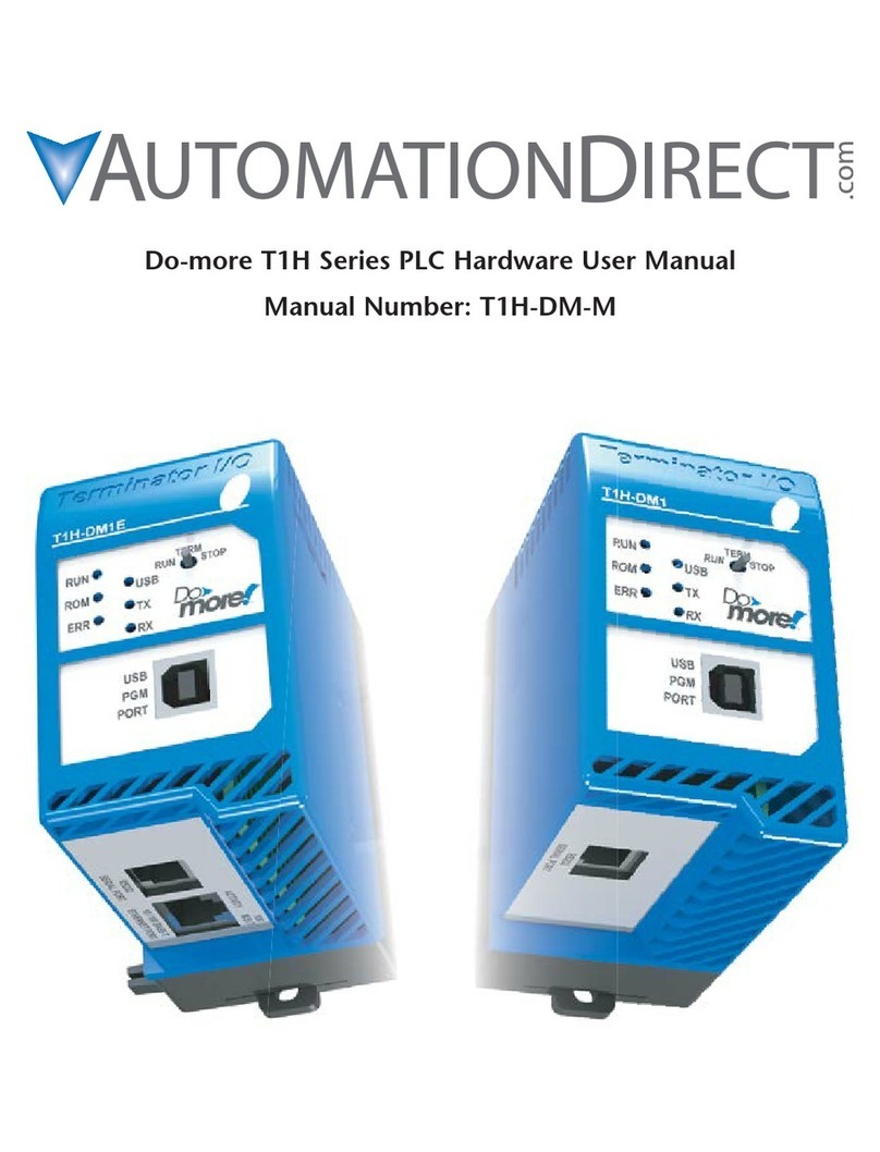 Automationdirect.com T1H Series Instructions for use