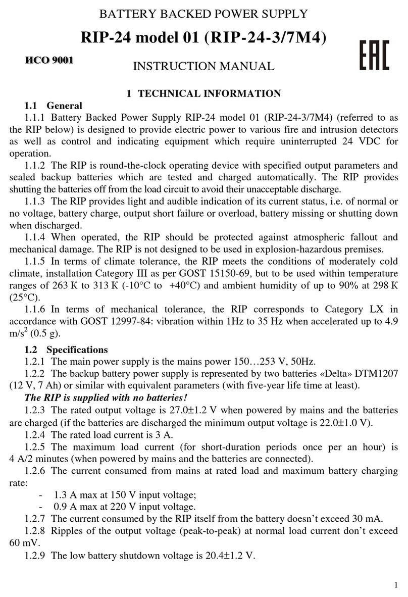 bolid RIP-24 instruction manual