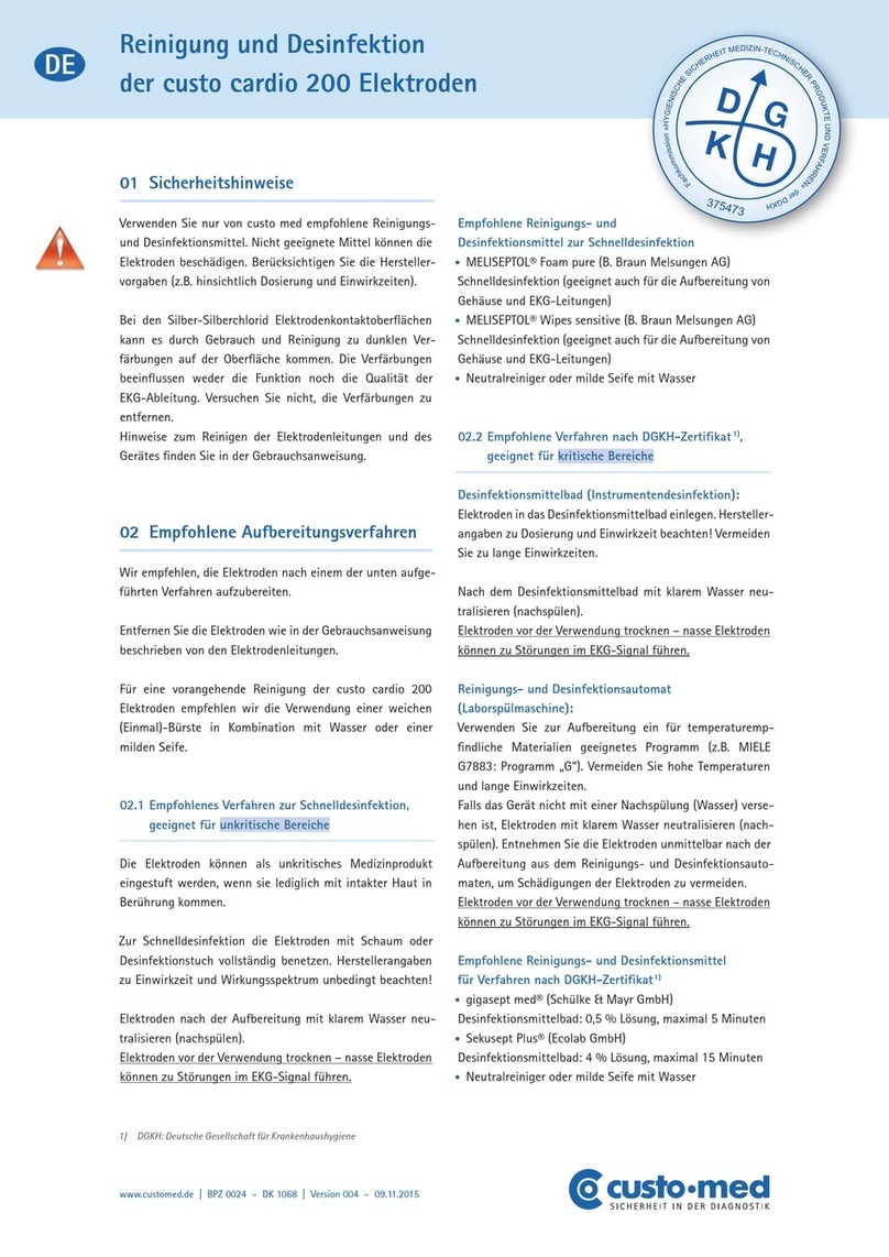 Custo Med custo cardio 200 Configuration guide