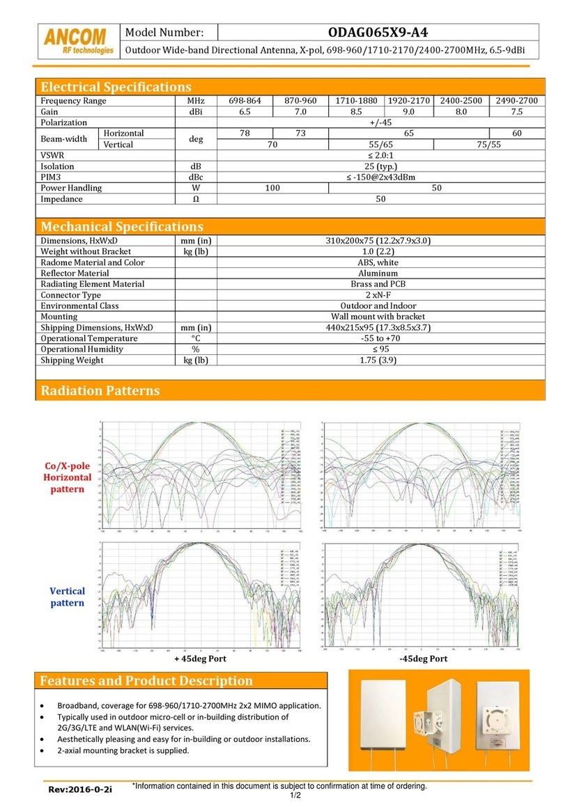 Ancom ODAG065X9-A4 User manual