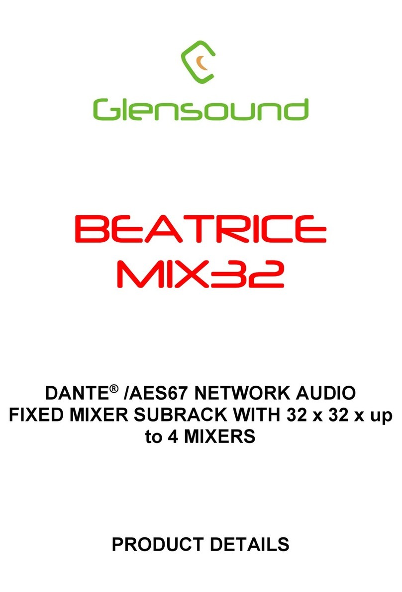 Glensound BEATRICE MIX32 User manual