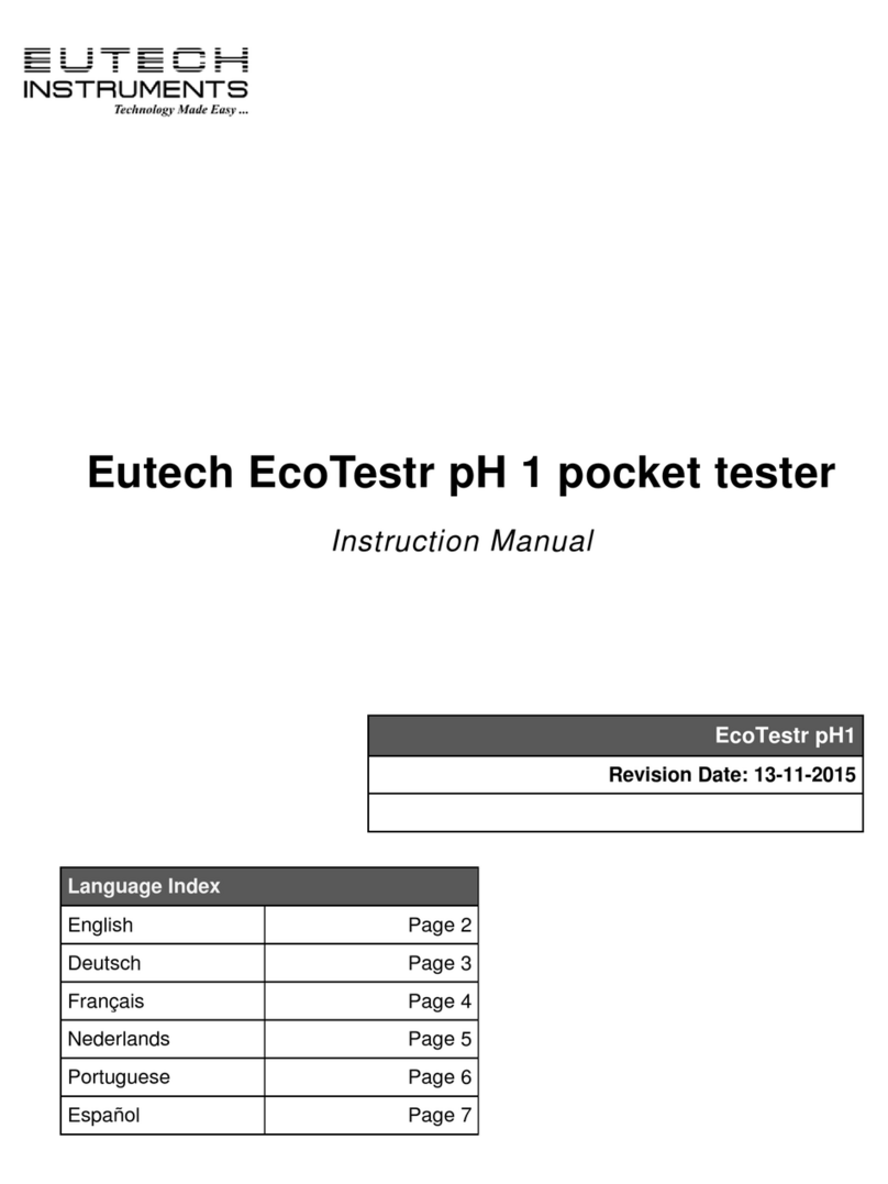 EUTECH INSTRUMENTS EcoTestr pH1 User manual