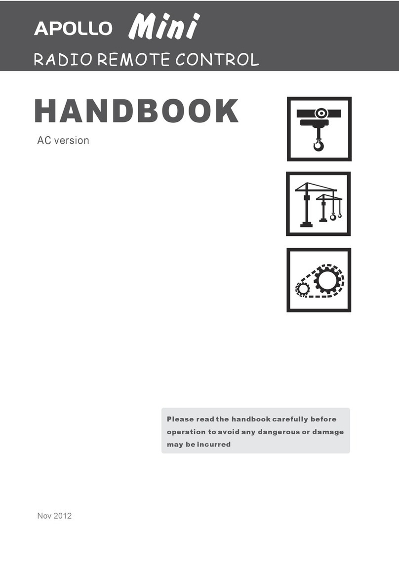 Apollo Mini Series Handbook