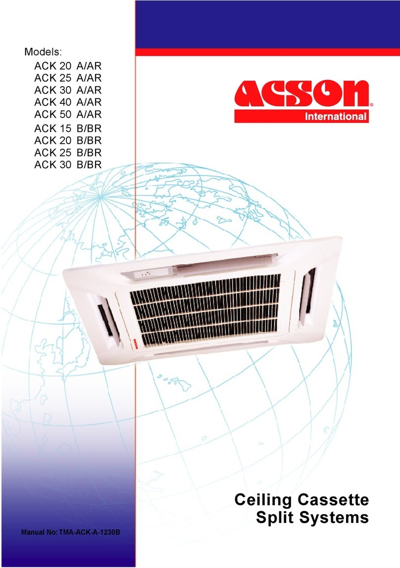 Acson international ACK 15 Series User manual Acson international ACK 15 Series User manual