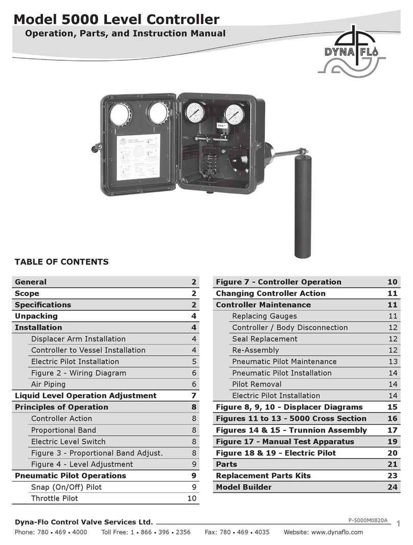 Dyna-Flo 5000 Operation, Parts, and Instruction Manual Dyna-Flo 5000 Operation, Parts, and Instruction Manual
