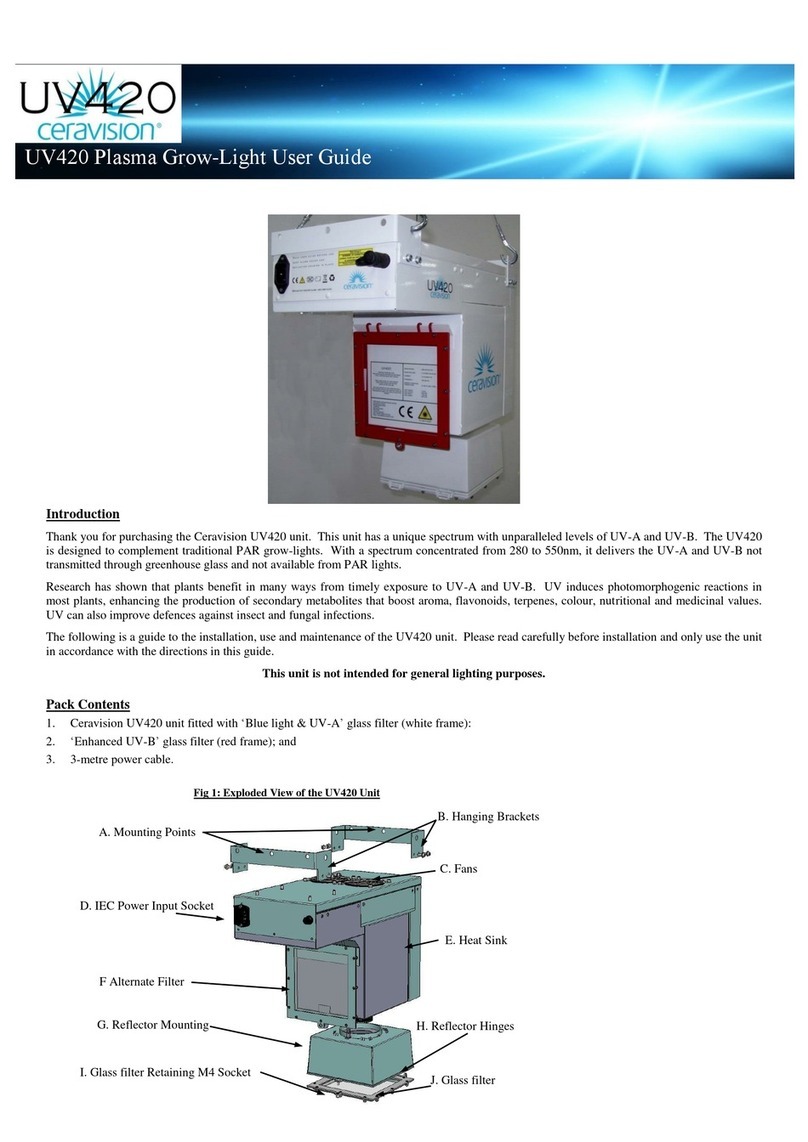 Ceravision UV420 user guide