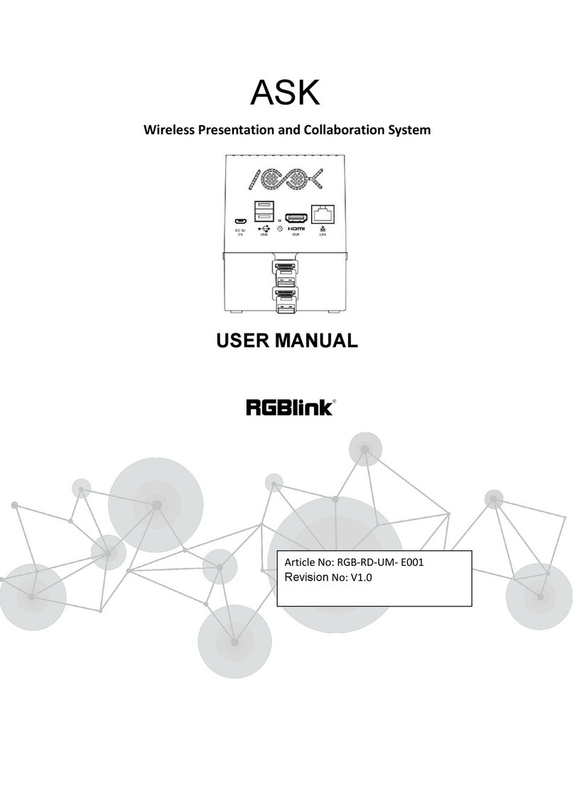RGBlink ASK Series User manual