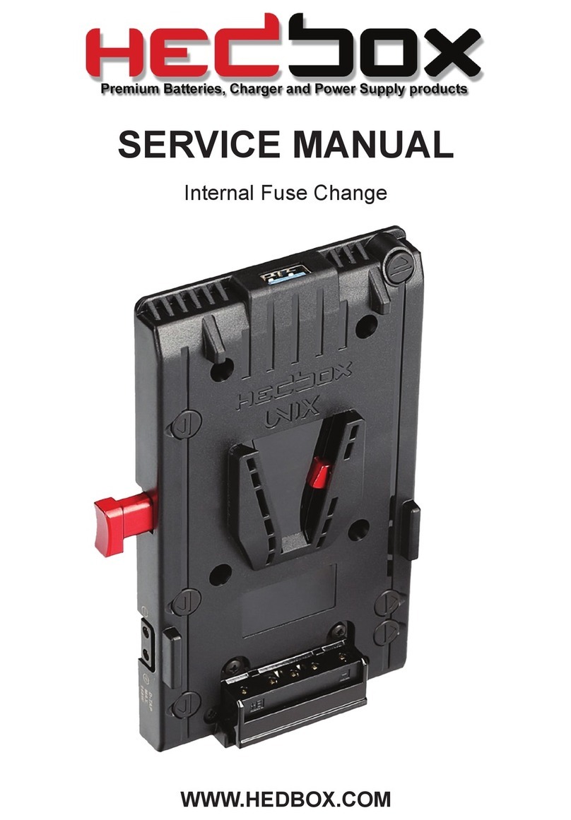 HEDBOX UNIX Service manual