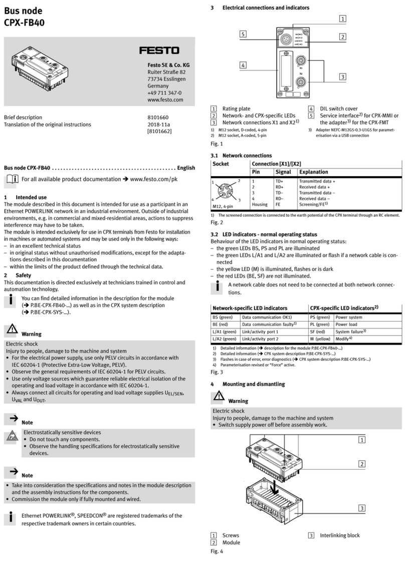 Festo CPX-FB40 User manual