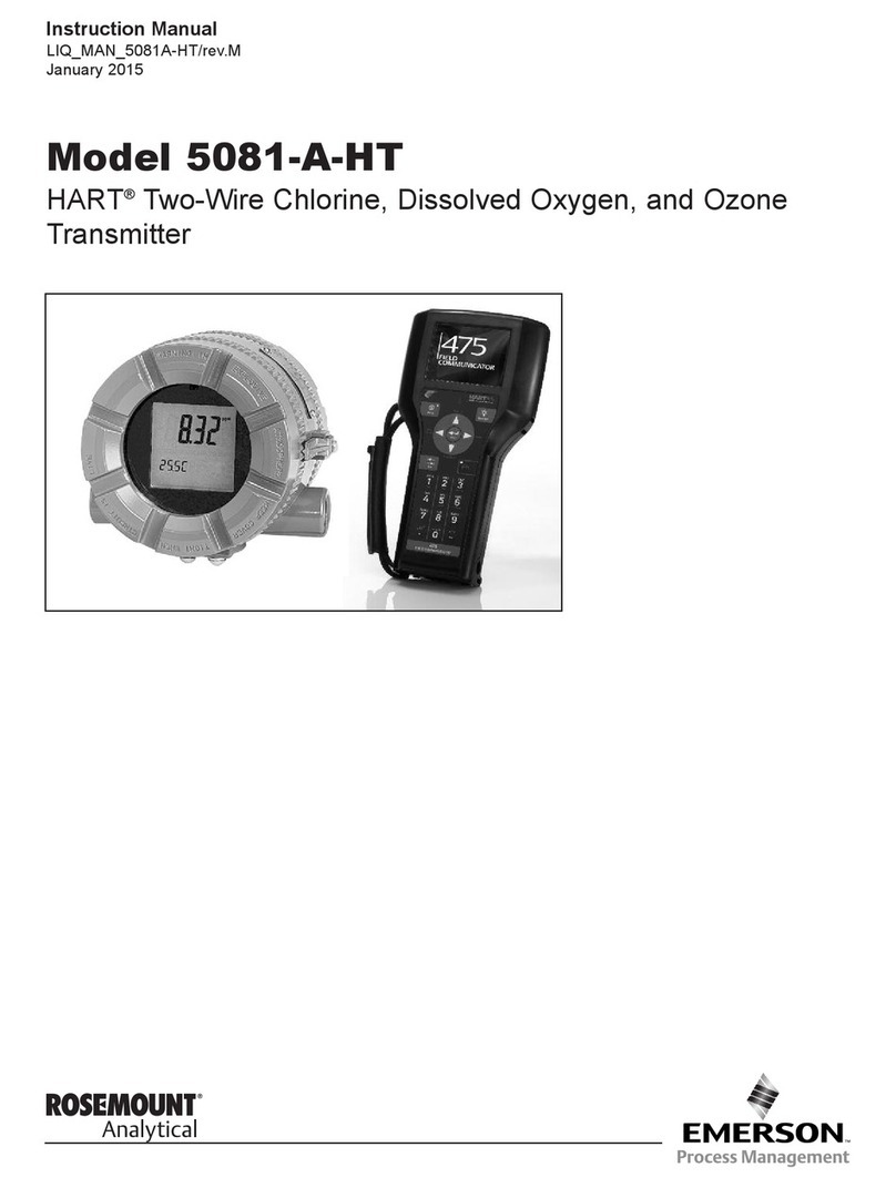 Emerson Rosemount Analytical HART 5081-A-HT User manual