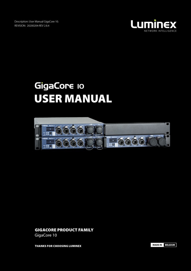 Luminex GigaCore Series user manual