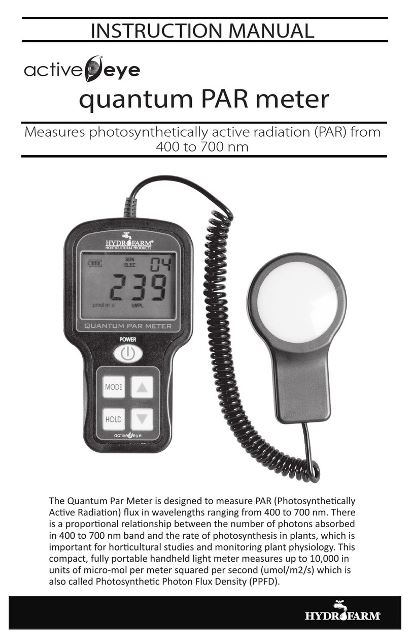 Hydrofarm Active Eye LGBQM Quantum PAR Meter instruction manual