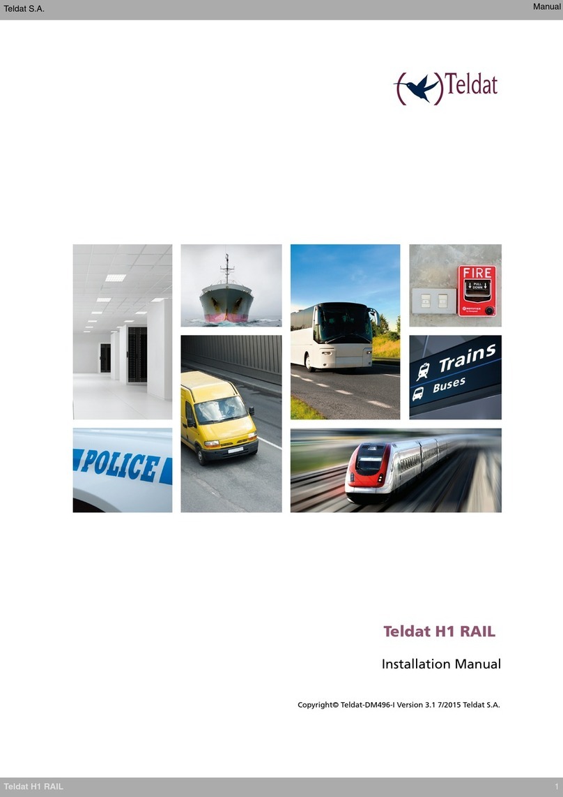 Teldat H1 RAIL Series User manual Teldat H1 RAIL Series User manual