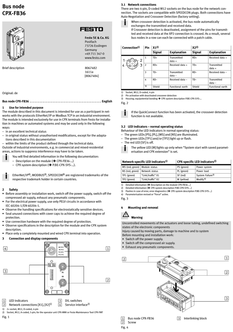 Festo CPX-FB36 Parts list manual