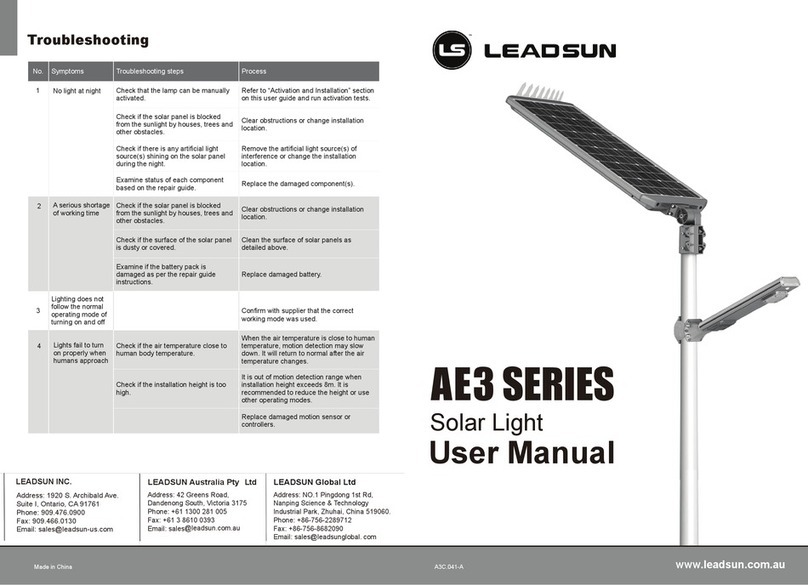 leadsun AE3 Series user manual leadsun AE3 Series user manual