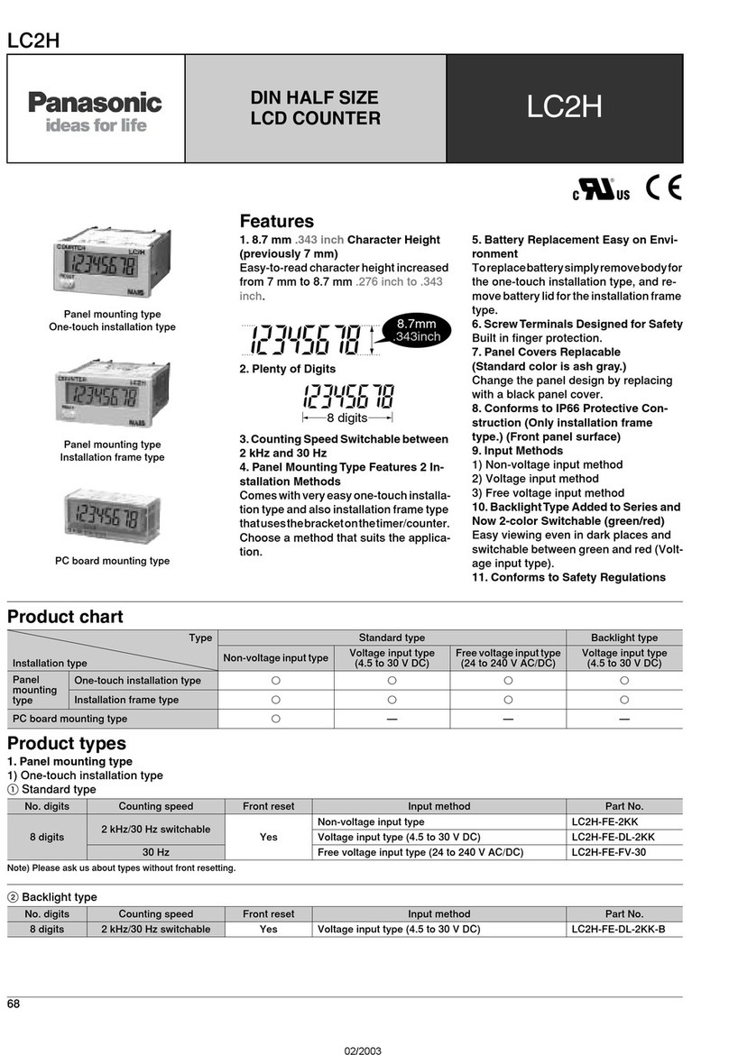 Panasonic LC2H preset manual