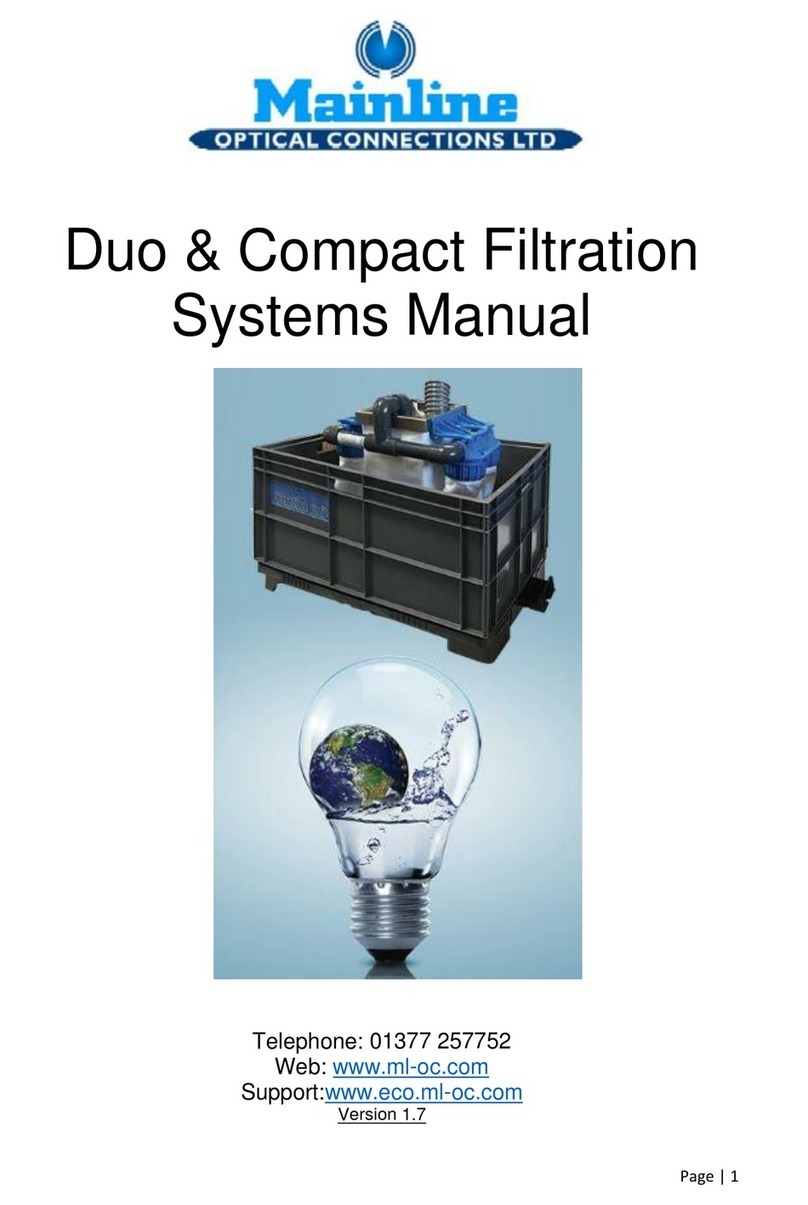MAINLINE Duo User manual