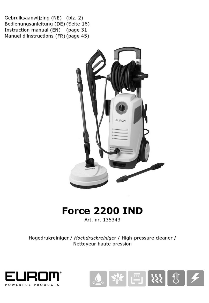 EUROM Force 2200 IND instruction manual