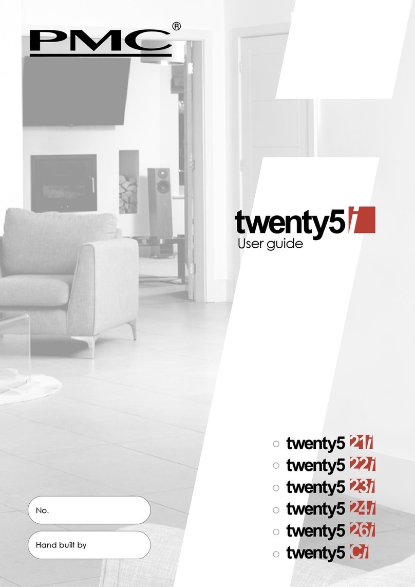 PMC twenty5i Series User manual