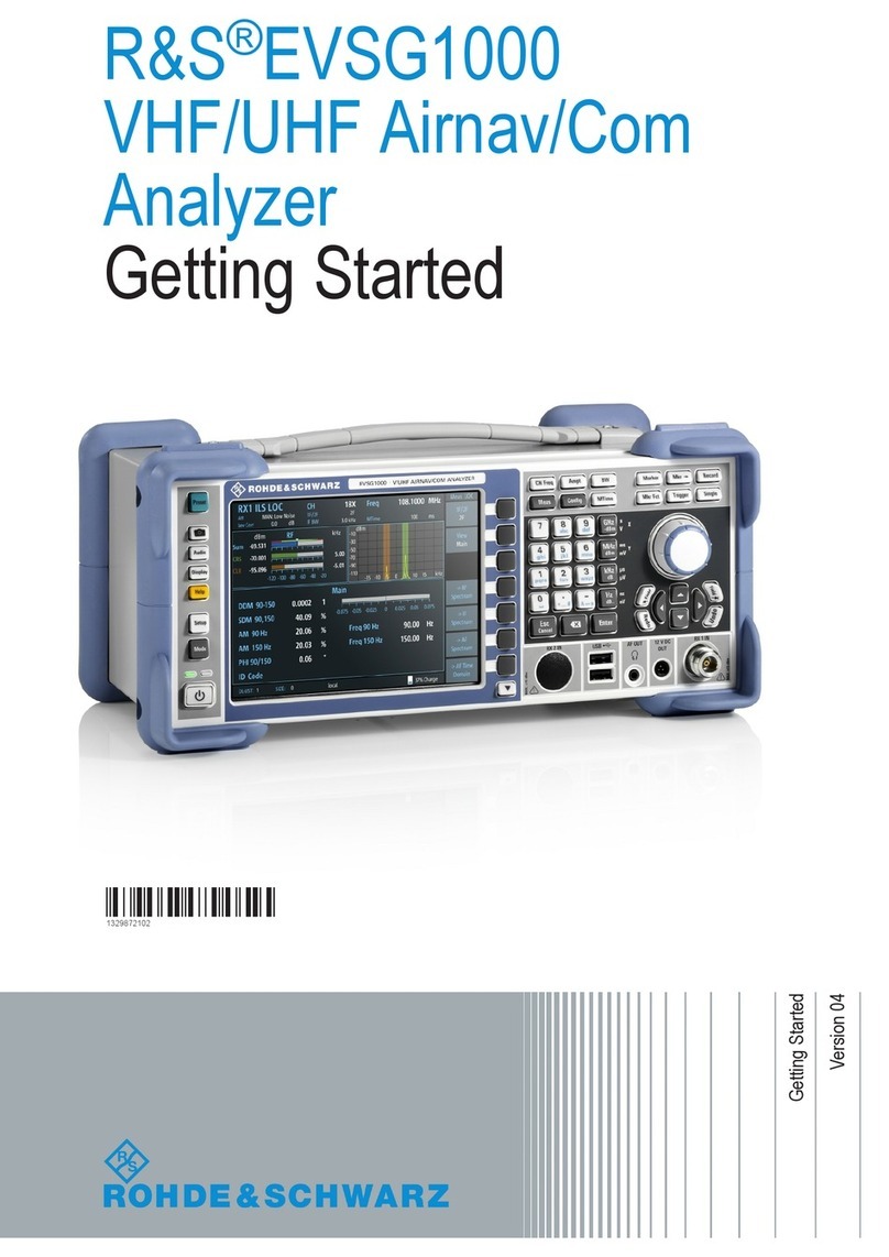 Rohde & Schwarz EVSG1000 Getting started Rohde & Schwarz EVSG1000 Getting started