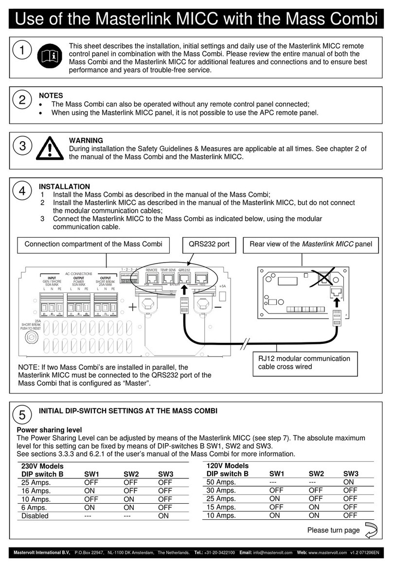 Mastervolt International Masterlink MICC quick start guide