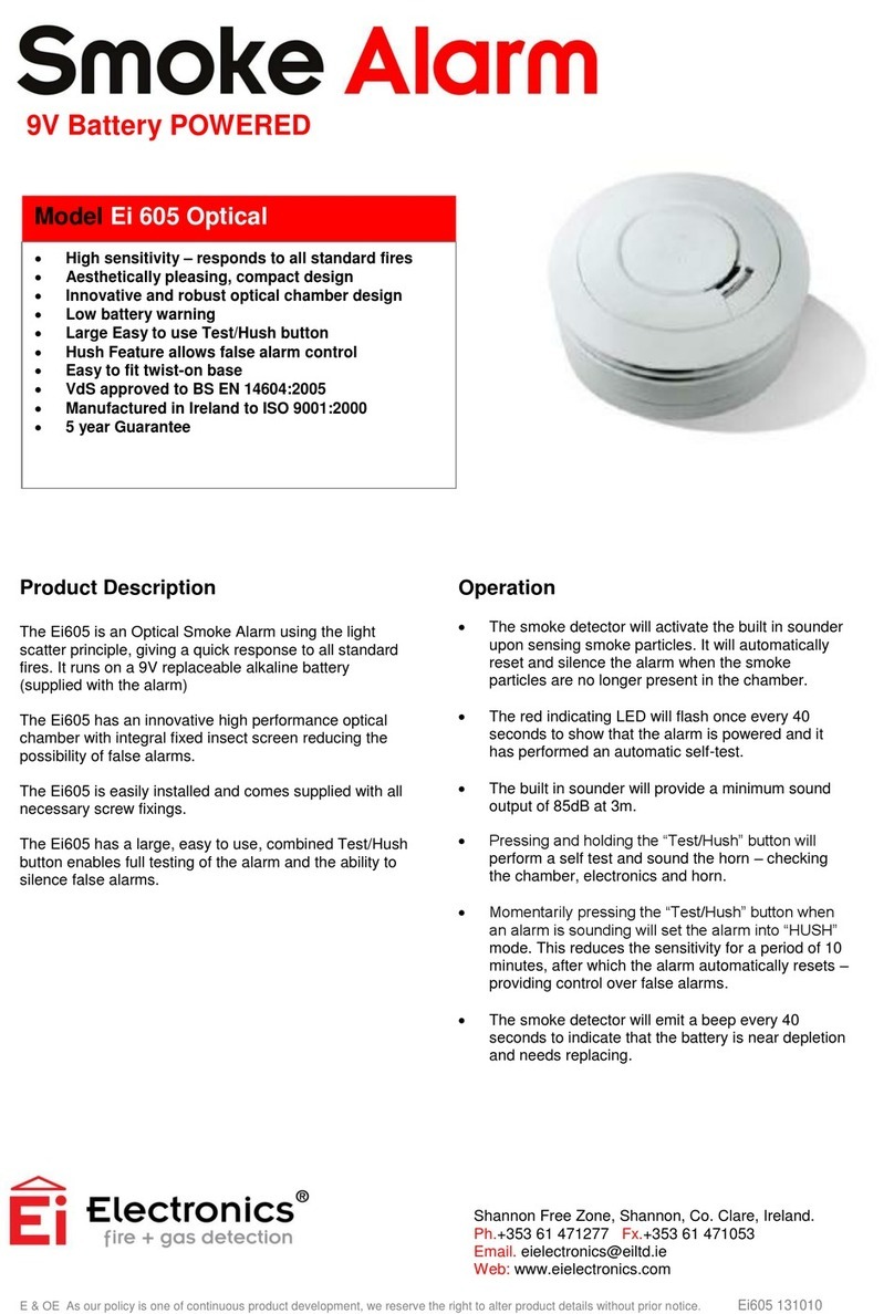 Electronics Ei 605 Optical quick start guide