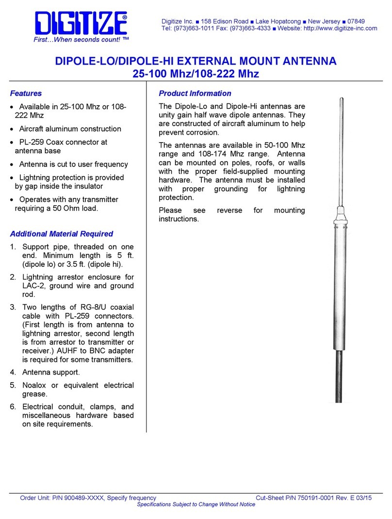 DIGITIZE Dipole-Lo manual