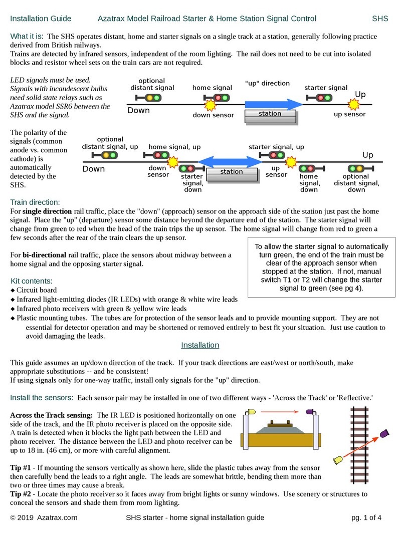Azatrax SHS installation guide