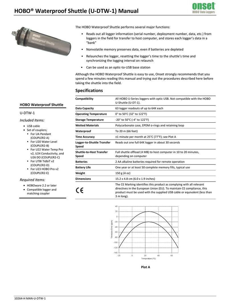 Onset HOBO U-DTW-1 manual Onset HOBO U-DTW-1 manual