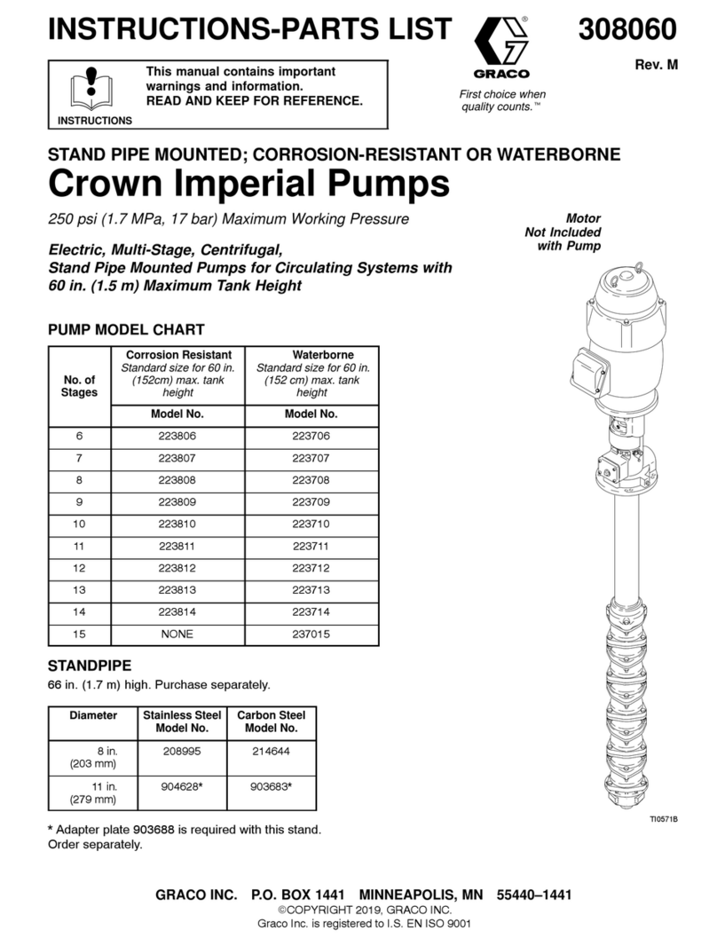 Graco Crown Imperial Series Instructions and parts list Graco Crown Imperial Series Instructions and parts list