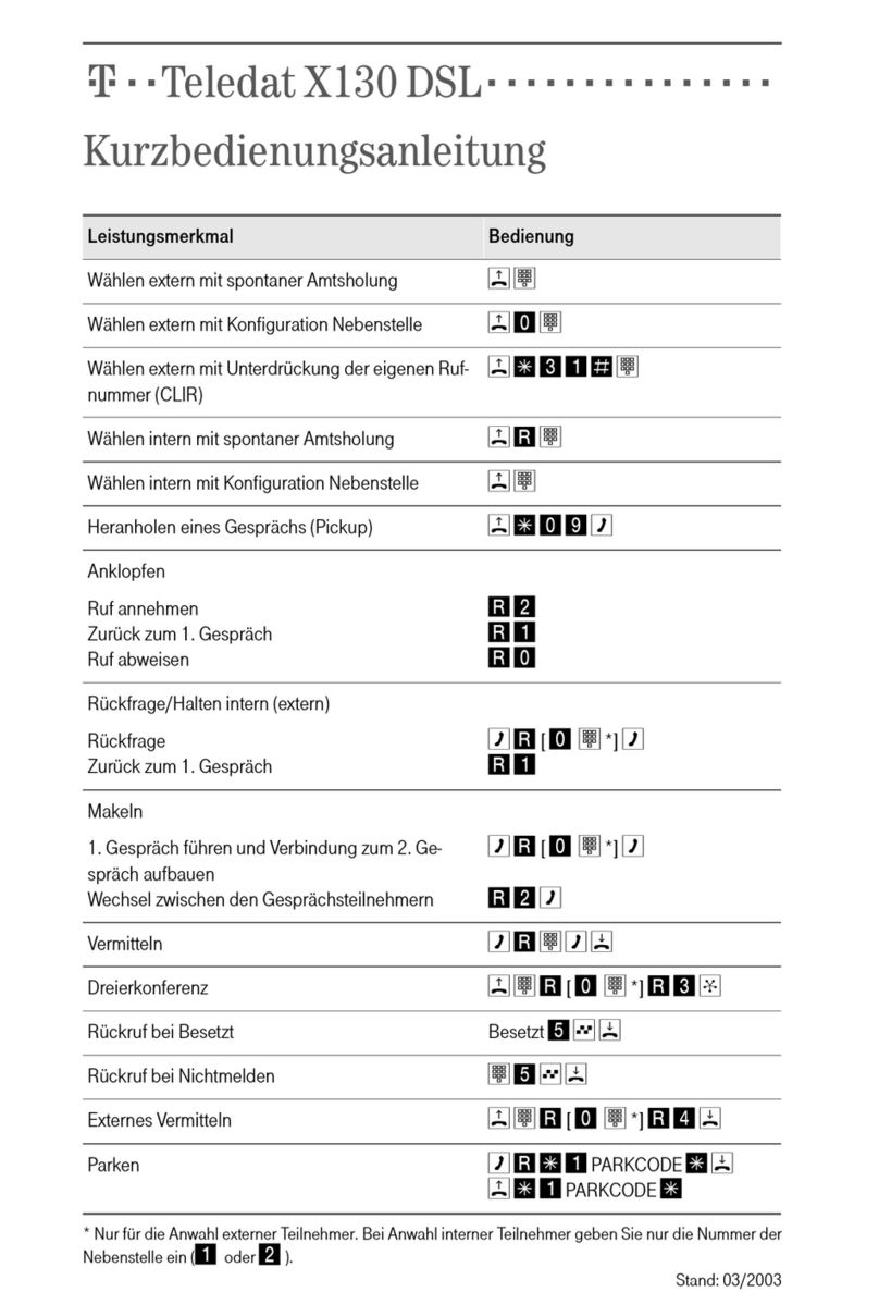 Teledat X130 DSL Quick reference guide