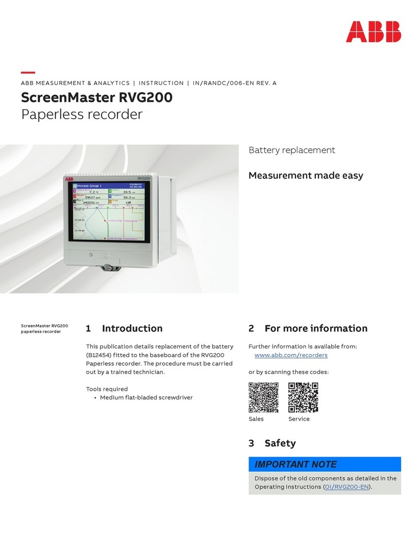 ABB ScreenMaster RVG200 Use and care manual