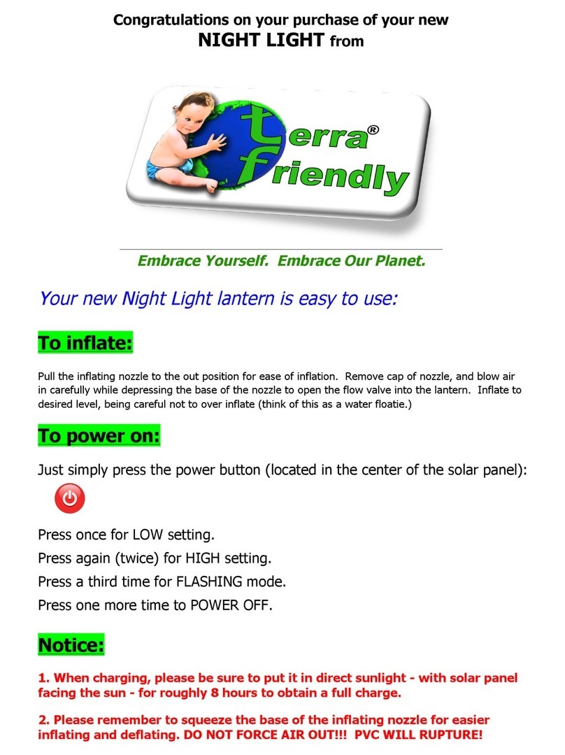 Terra Friendly NIGHT LIGHT user guide