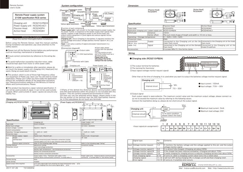 B&PLUS RCS Series user guide