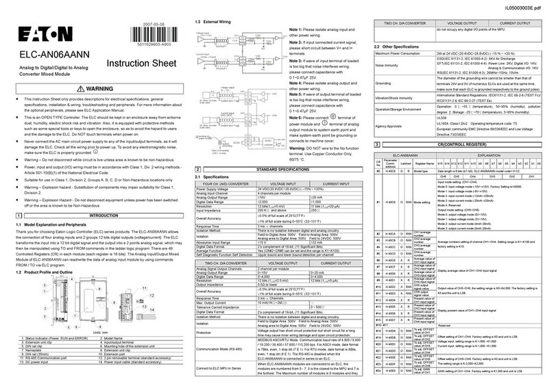 Eaton ELC-AN06AANN instruction sheet