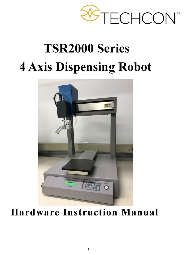 TECHCON SYSTEMS TSR2000 Series Hardware instruction manual