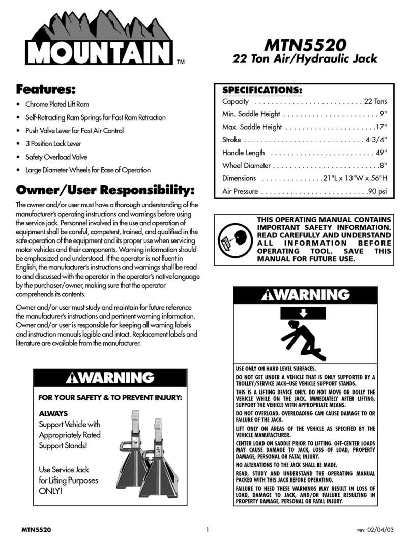 Mountain MTN5520 manual