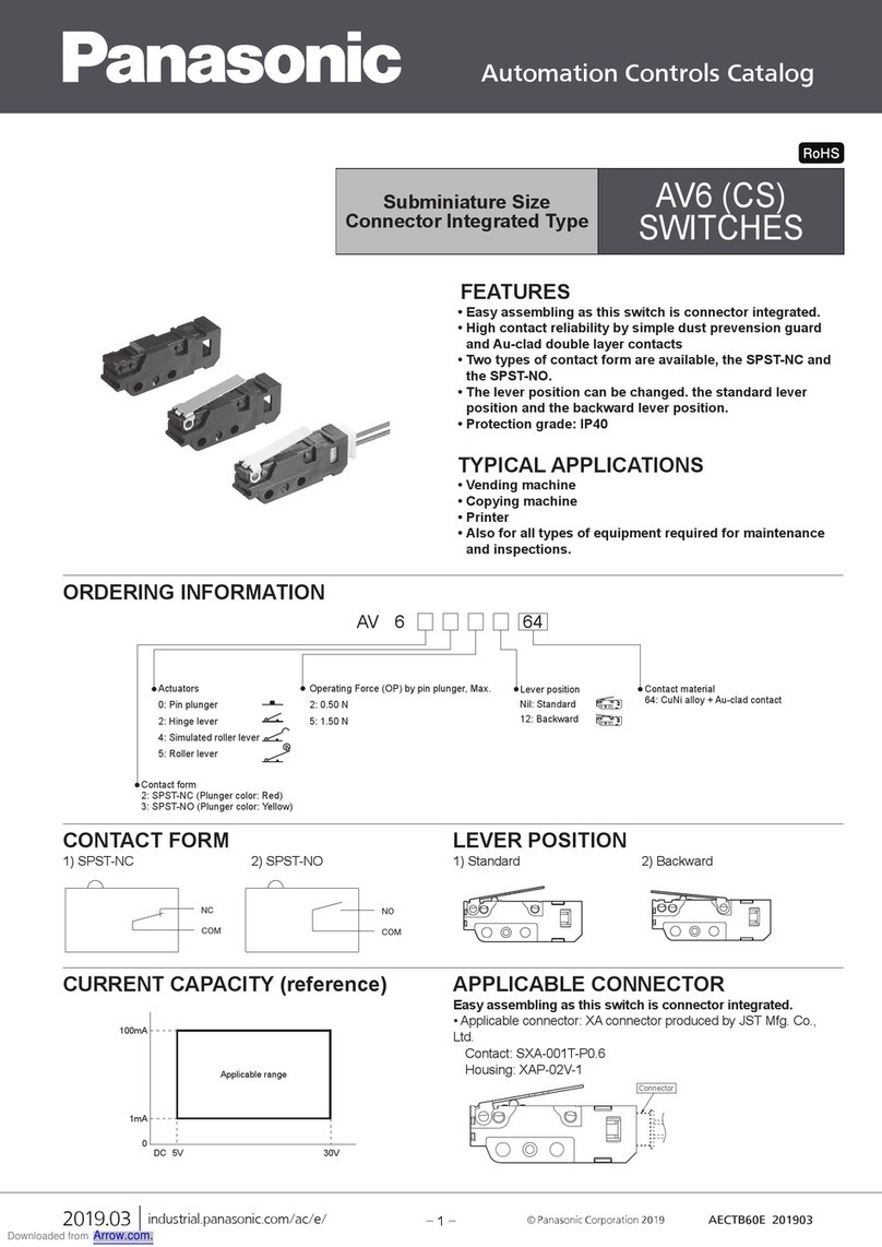 Panasonic AV6 Series manual