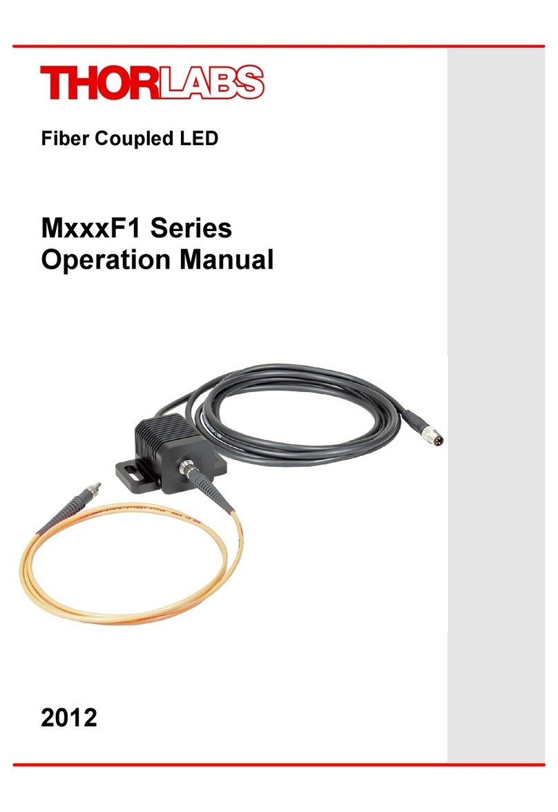 THORLABS M F1 Series User manual