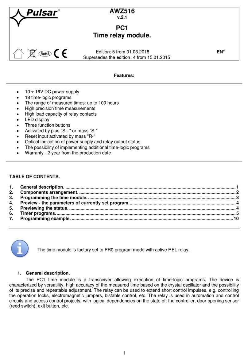 Pulsar AWZ516 manual