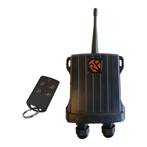 RF SOLUTIONS HORNETPRO Series User manual