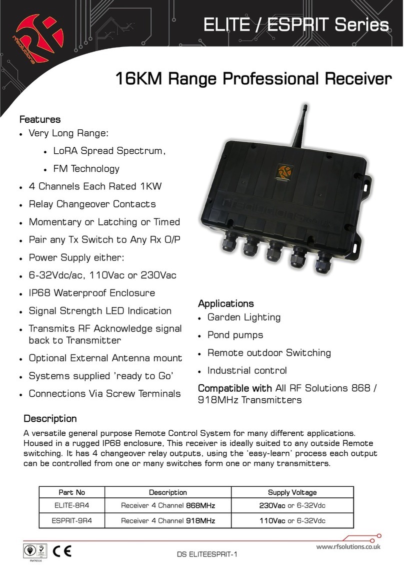 RF SOLUTIONS ELITE Series User manual