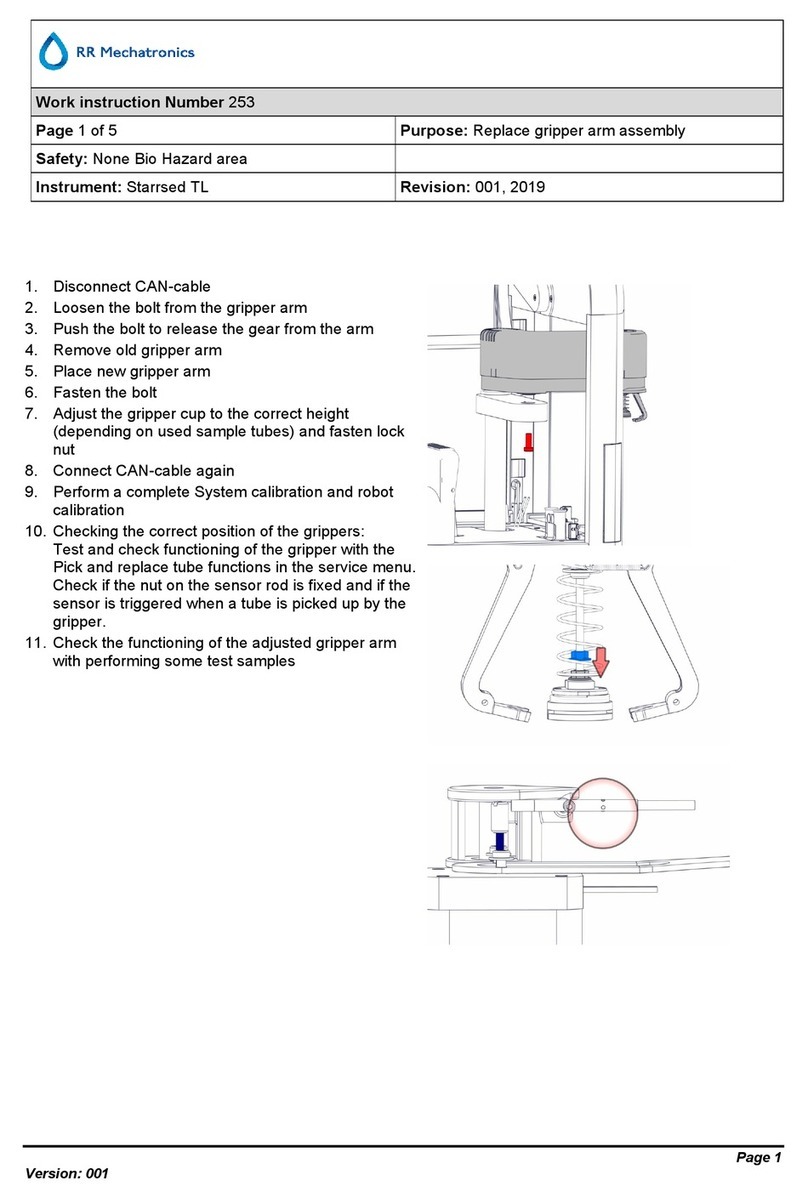 RR Mechatronics STARRSED TL User manual